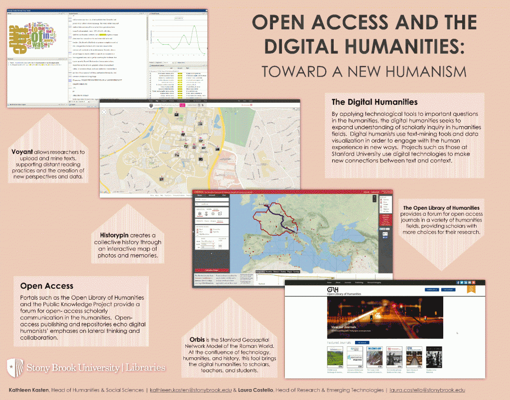 "Open Access and the Digital Humanities" by Laura Costello and Kate Kasten