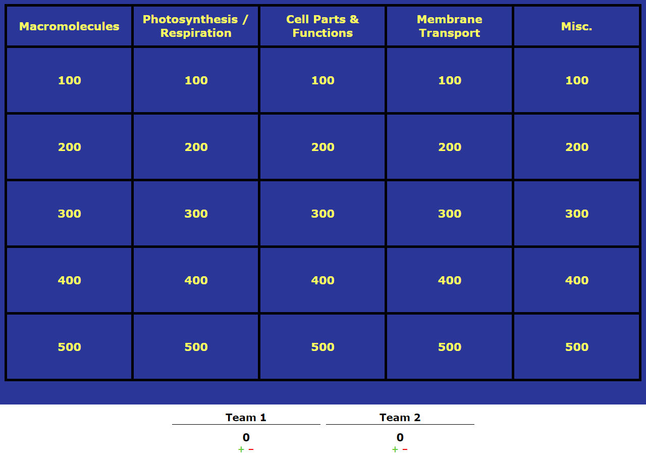 jeopardy-labs-screen