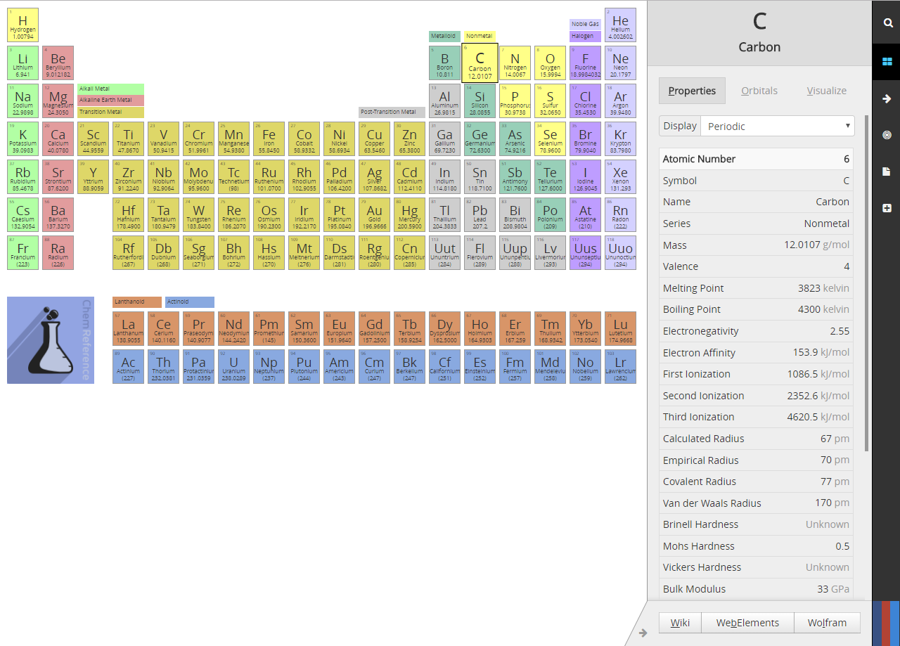 chemreference-web-page