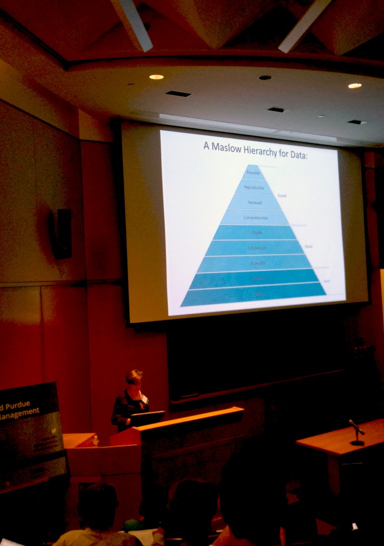 Harvard purdue data management symposium stony brook university libraries