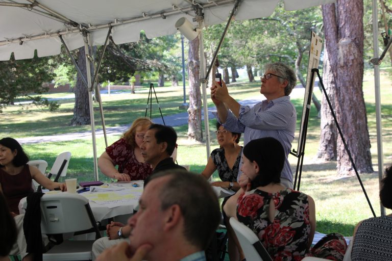 University Libraries Liaison Retreat Stony Brook University