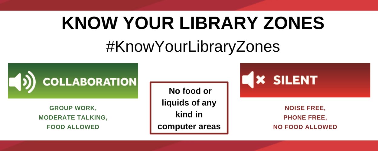 Know Your Library Zones