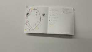 A student's sound map
