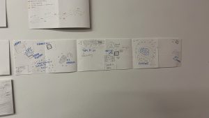 A student's sound map